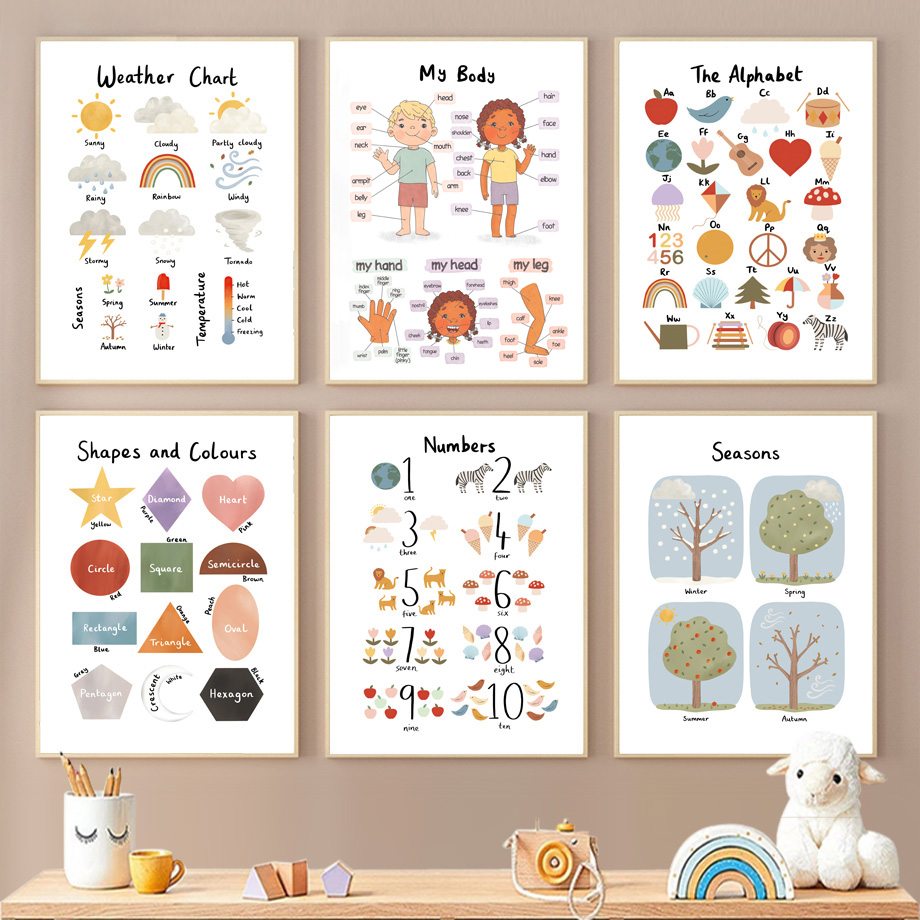 Kids Education Number - 1PC Seasons Shapes Colors Body Number