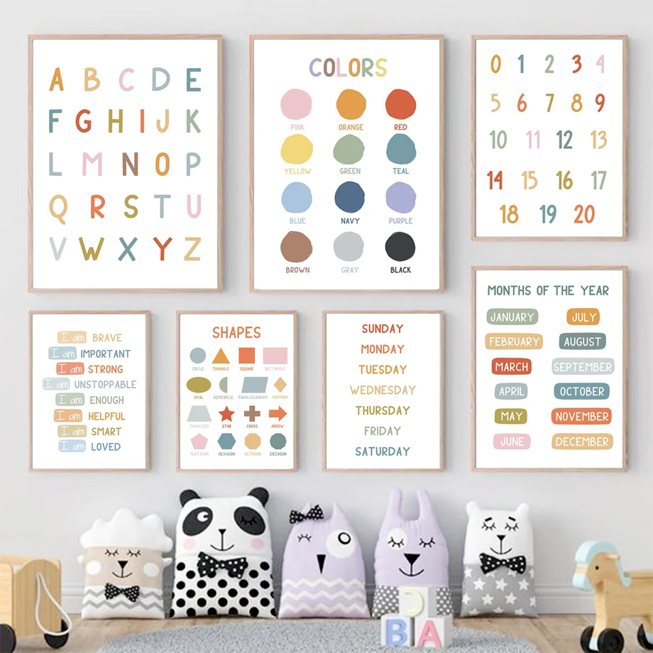 Kids Education Number - English Education Poster Alphabet Number Color