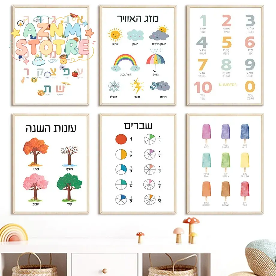 Kids Education Number - (2D canvas painting) Hebrew Alphabet Number