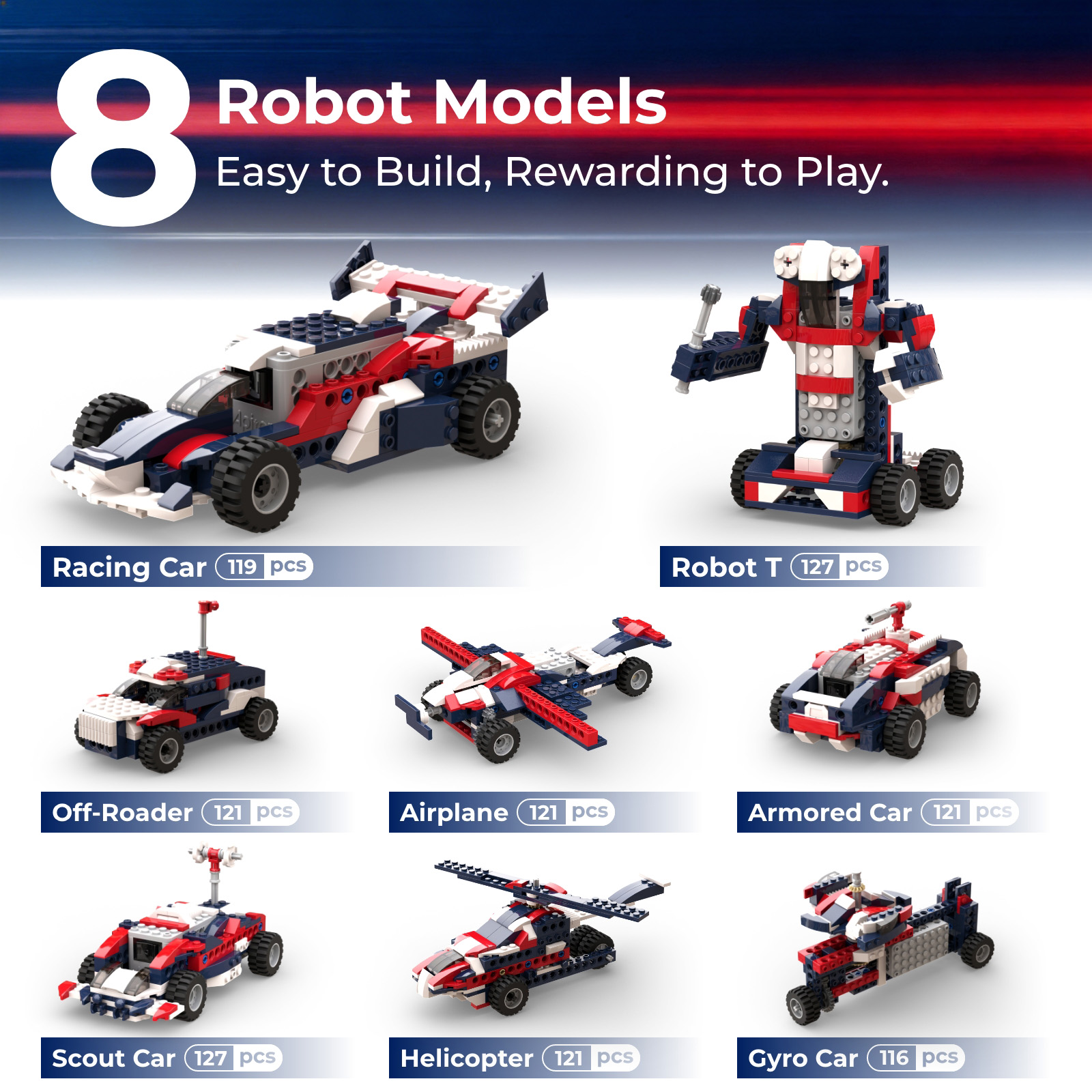 Apitor 8-in-1 STEM Building Bl - Kids Education Fun recension och pris